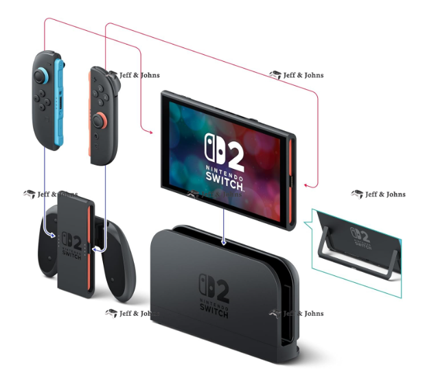Nintendo Switch 2 System
